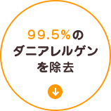 99.5%のダニアレルゲンを除去