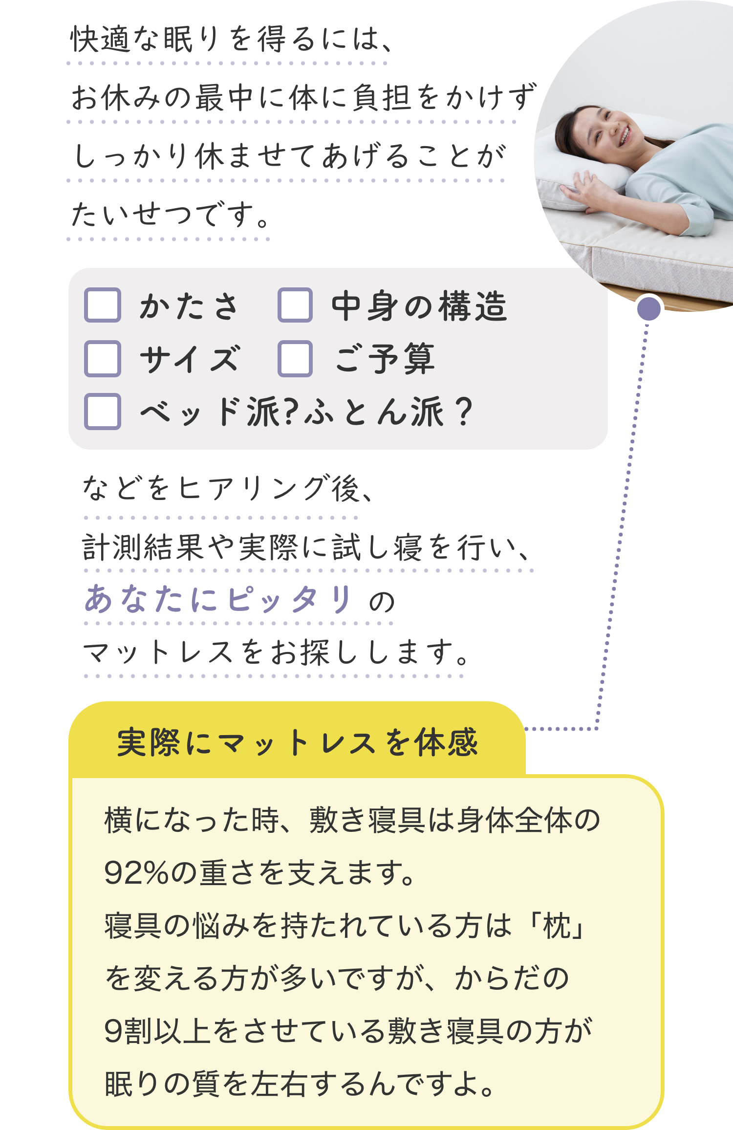 快適な眠りを得るには、お休みの最中に体に負担をかけずしっかり休ませてあげることがたいせつです。かたさ、中身の構造、サイズ、ご予算、ベット派・ふとん派などをヒアリング後、計測結果や実際に試し寝を行い、あなたにピッタリのマットレスをお探しします。
              実際にマットレスを体感横になった時、敷き寝具は身体全体の92%の重さを支えます。寝具の悩みを持たれている方は「枕」を変える方が多いですが、からだの9割以上をさせている敷き寝具の方が眠りの質を左右するんですよ。